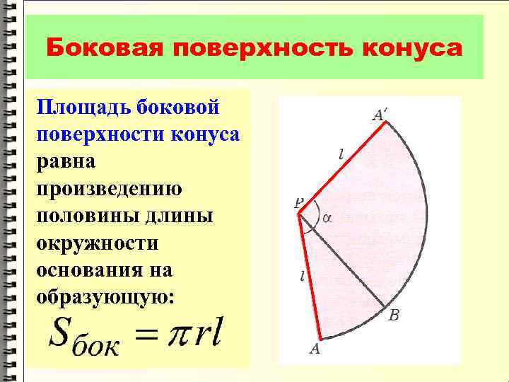 Боковая поверхность конуса Площадь боковой поверхности конуса равна произведению половины длины окружности основания на