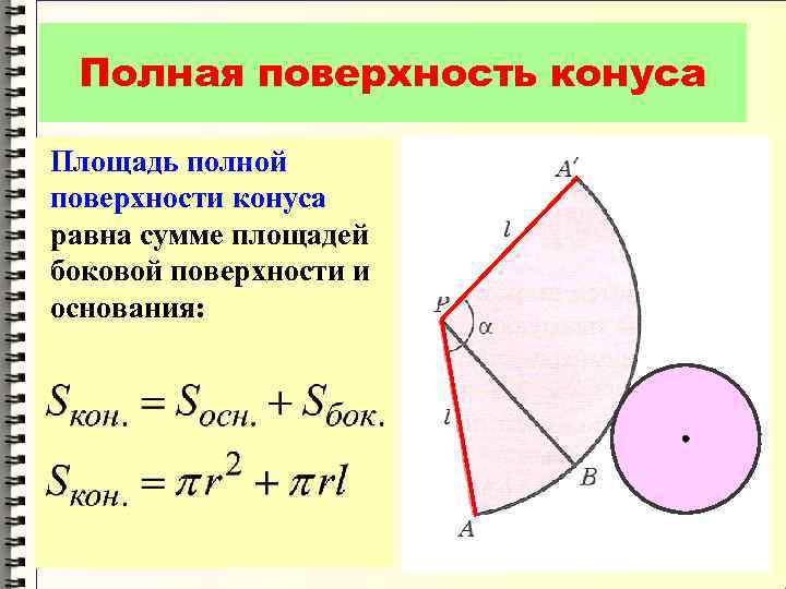 Полная поверхность конуса Площадь полной поверхности конуса равна сумме площадей боковой поверхности и основания: