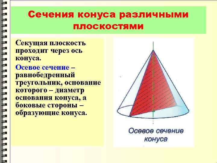 Площадь сечения через две образующие конуса