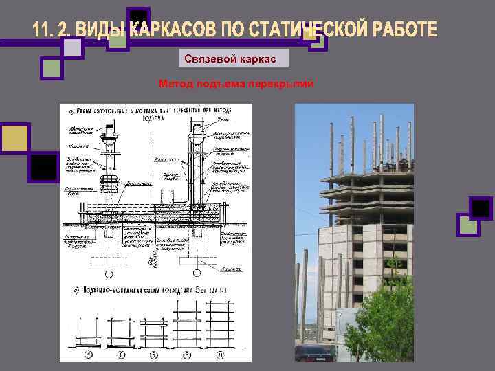 Технологическая схема возведения здания методом подъема перекрытий