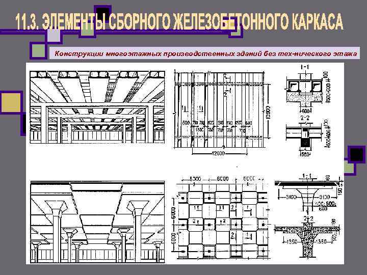 Конструкции многоэтажных производственных зданий без тех нического этажа 
