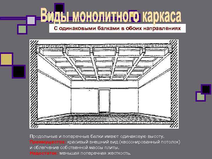 С одинаковыми балками в обоих направлениях Продольные и поперечные балки имеют одинаковую высоту. Преимущества: