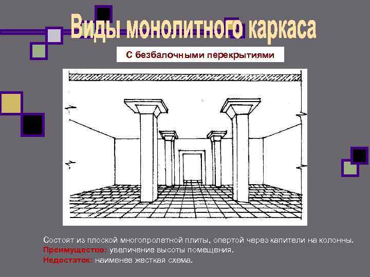 С безбалочными перекрытиями Состоят из плоской многопролетной плиты, опертой через капители на колонны. Преимущество: