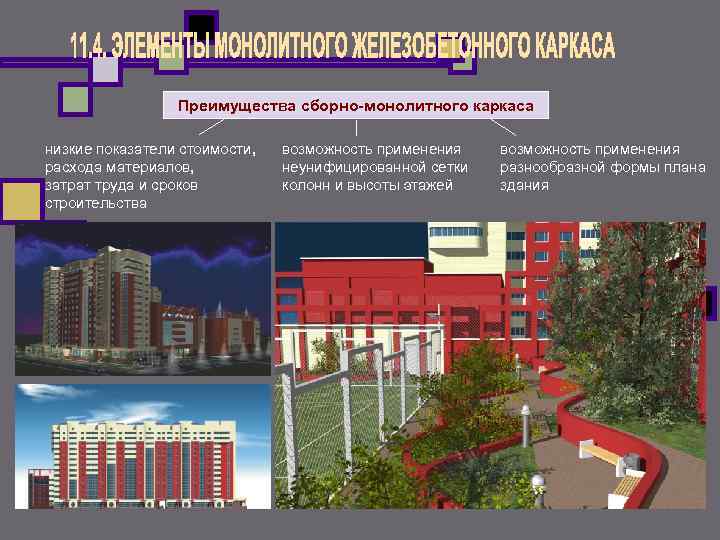 Преимущества сборно-монолитного каркаса Шпонки Диафрагма низкие показатели стоимости, расхода материалов, затрат труда и сроков