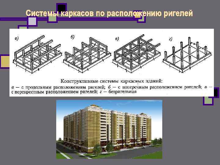 Область применения каркасных схем в жилых и общественных зданиях фасады зданий