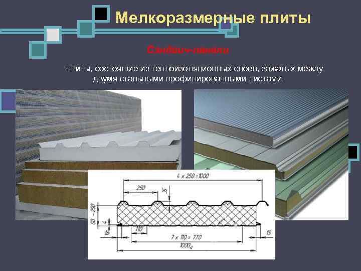 Мелкоразмерные плиты Сэндвич-панели плиты, состоящие из теплоизоляционных слоев, зажатых между двумя стальными профилированными листами