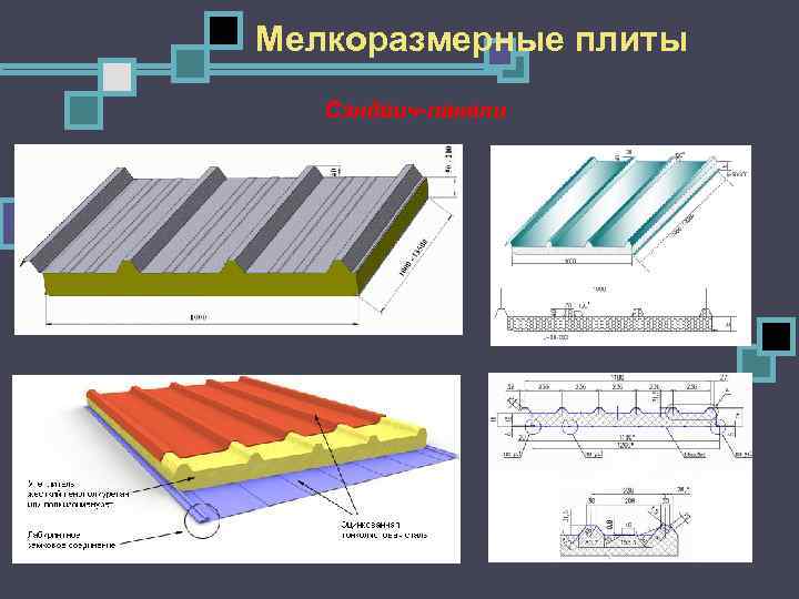Мелкоразмерные плиты Сэндвич-панели 