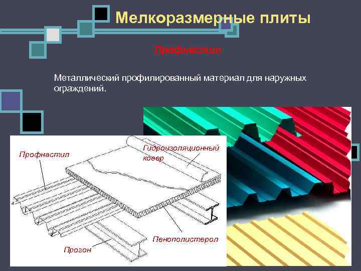 Мелкоразмерные плиты Профнастил Металлический профилированный материал для наружных ограждений. Профнастил Гидроизоляционный ковер Пенополистерол Прогон