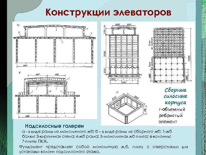 Проект элеватора для зерна типовой проект