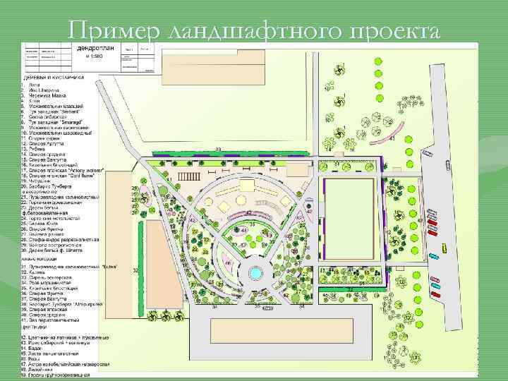 Пример ландшафтного проекта 