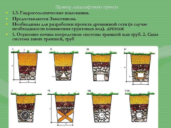  • • Пример ландшафтного проекта 1. 3. Гидрогеологические изыскания. Предоставляется Заказчиком. Необходимы для