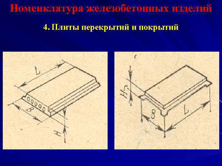 Номенклатура железобетонных изделий 4. Плиты перекрытий и покрытий 