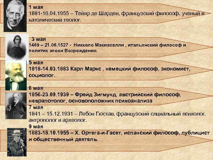 1 мая 1881 -10. 04. 1955 – Тейяр де Шарден, французский философ, ученый и
