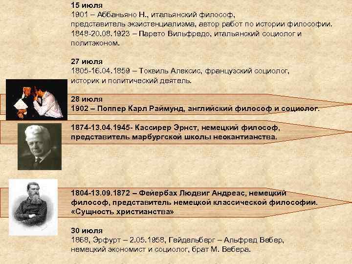 15 июля 1901 – Аббаньяно Н. , итальянский философ, представитель экзистенциализма, автор работ по