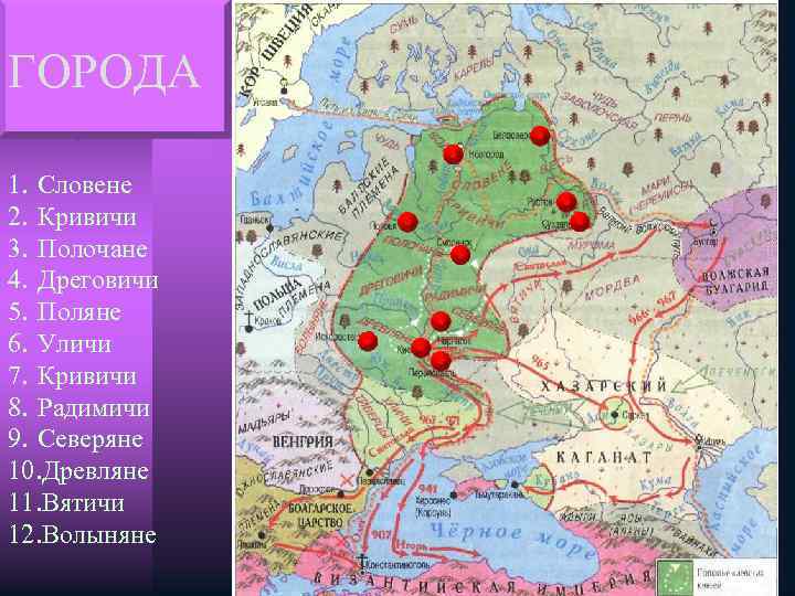 Племенные НАРОДЫ-? ГОРОДА союзы 1. Словене 2. Кривичи 3. Полочане 4. Дреговичи 5. Поляне