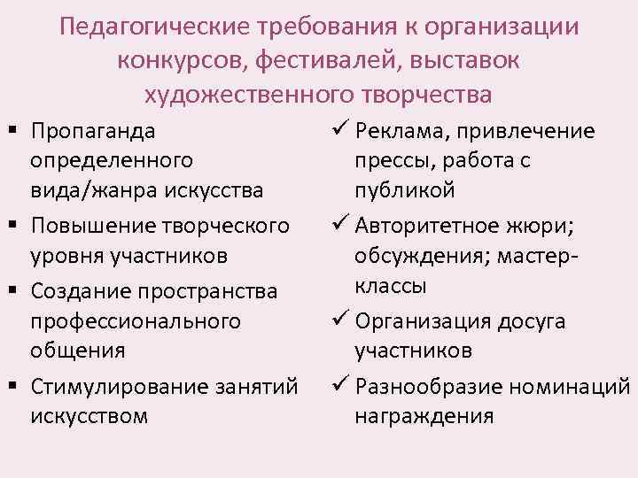 Педагогические требования к организации конкурсов, фестивалей, выставок художественного творчества § Пропаганда определенного вида/жанра искусства