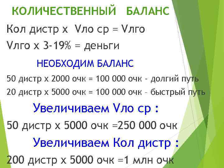 КОЛИЧЕСТВЕННЫЙ БАЛАНС Кол дистр х Vло ср = Vлго х 3 -19% = деньги