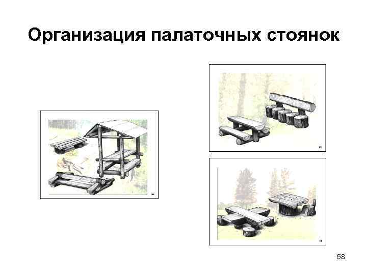 Организация палаточных стоянок 58 