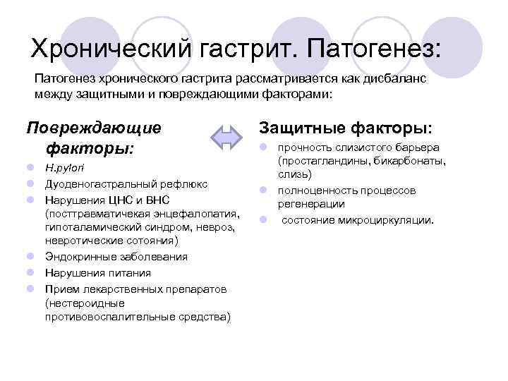 Хронический гастрит. Патогенез: Патогенез хронического гастрита рассматривается как дисбаланс между защитными и повреждающими факторами:
