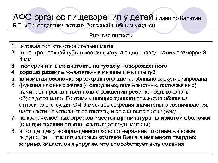 АФО органов пищеварения у детей ( дано по Капитан В. Т. «Пропедевтика детских болезней