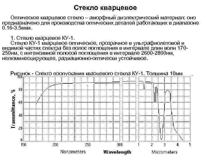 Стекло кварцевое Оптическое кварцевое стекло – аморфный диэлектрический материал; оно предназначено для производства оптических