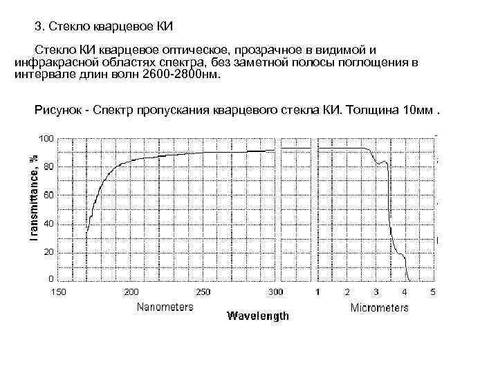 3. Стекло кварцевое КИ Стекло КИ кварцевое оптическое, прозрачное в видимой и инфракрасной областях