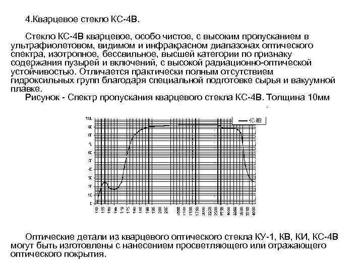 4. Кварцевое стекло КС-4 В. Стекло КС-4 В кварцевое, особо чистое, с высоким пропусканием