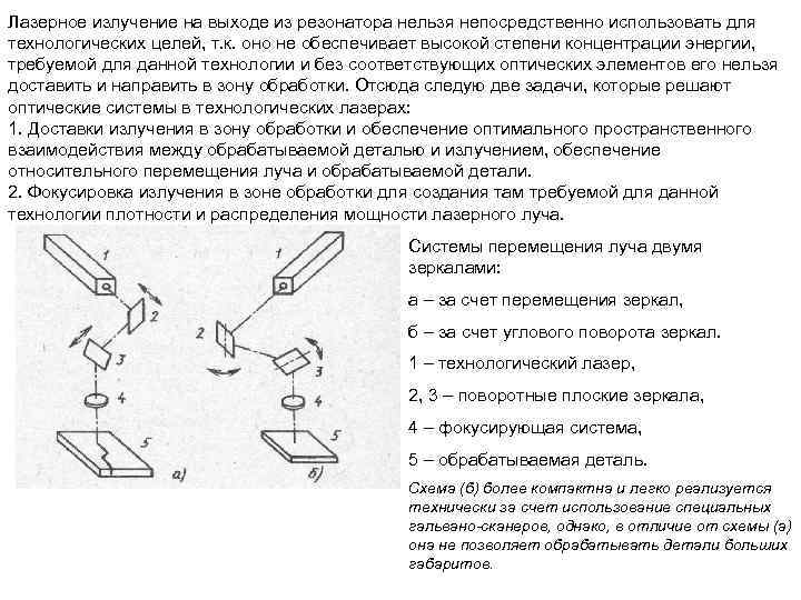 Лазерное излучение на выходе из резонатора нельзя непосредственно использовать для технологических целей, т. к.