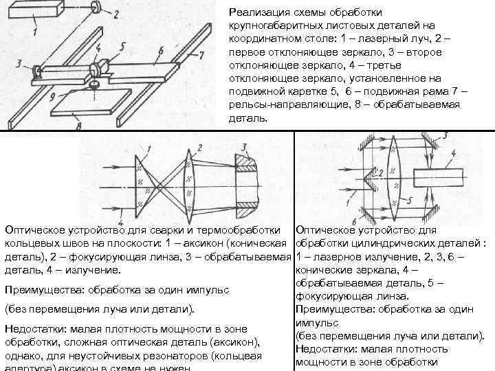 Луч 1ам схема электрическая