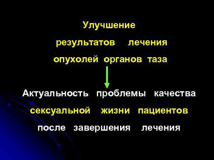 Улучшение результатов лечения опухолей органов таза Актуальность проблемы качества сексуальной жизни пациентов после завершения