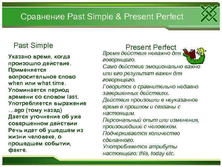Сравнение Past Simple & Present Perfect Past Simple Указано время, когда произошло действие. Применяется