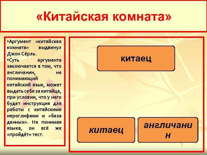 Суть аргумента. Джон сёрл китайская комната. Китайская комната эксперимент. Аргумент китайской комнаты. Китайская комната Джона Серла.