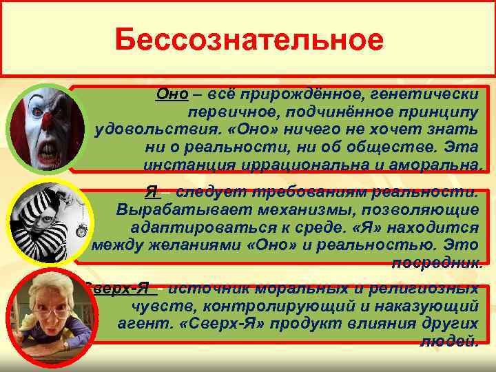 Бессознательное Оно – всё прирождённое, генетически первичное, подчинённое принципу удовольствия. «Оно» ничего не хочет