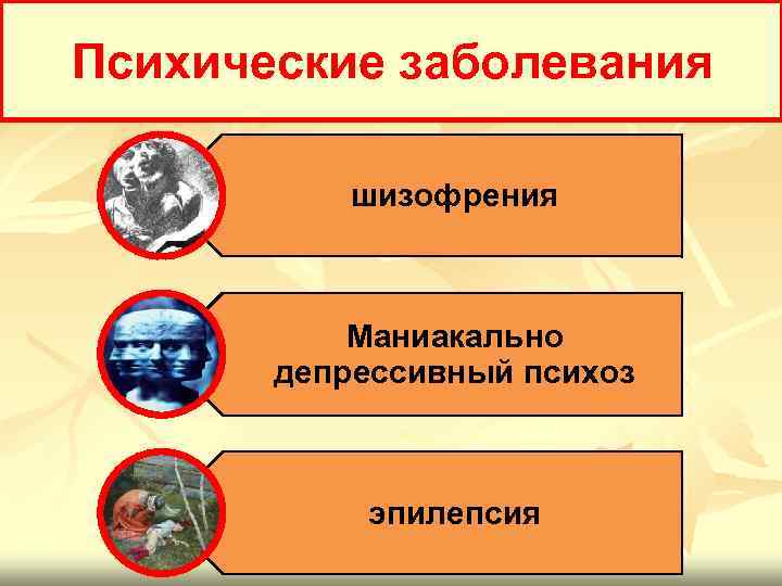 Психические заболевания шизофрения Маниакально депрессивный психоз эпилепсия 