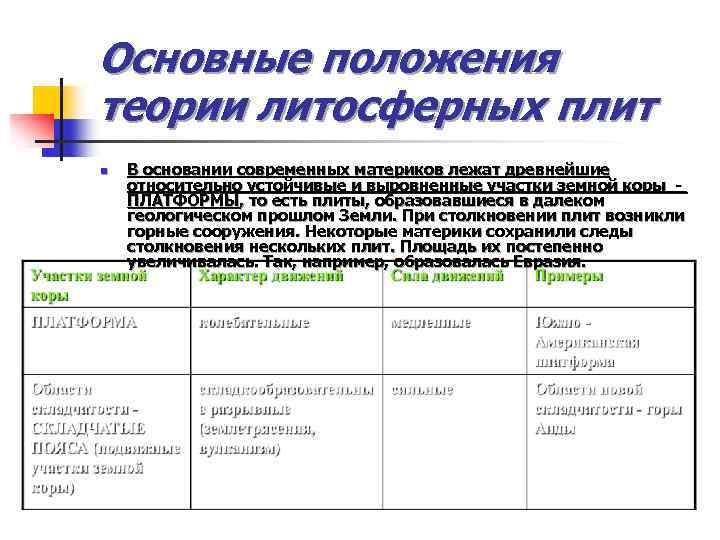 Основные положения теории литосферных плит n В основании современных материков лежат древнейшие относительно устойчивые