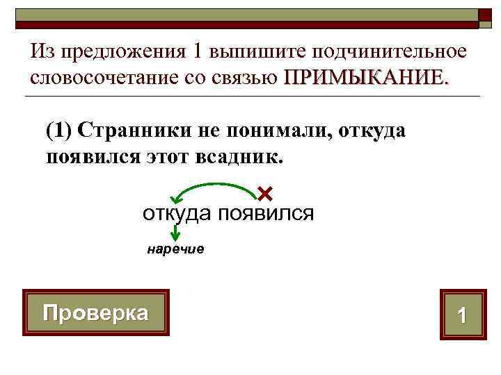 Из предложения 1 выпишите подчинительное словосочетание со связью ПРИМЫКАНИЕ. (1) Странники не понимали, откуда