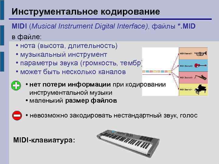 Инструментальное кодирование MIDI (Musical Instrument Digital Interface), файлы *. MID в файле: • нота