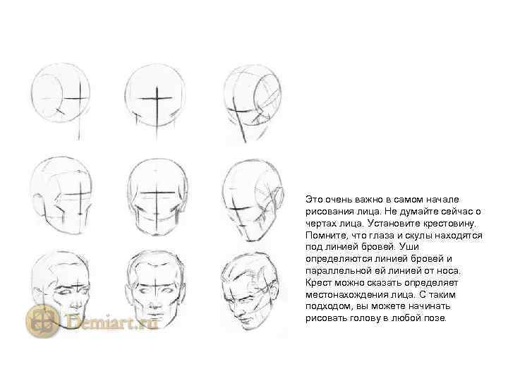 Это очень важно в самом начале рисования лица. Не думайте сейчас о чертах лица.
