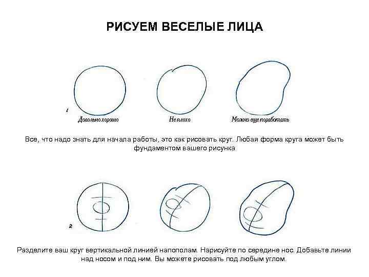 РИСУЕМ ВЕСЕЛЫЕ ЛИЦА Все, что надо знать для начала работы, это как рисовать круг.