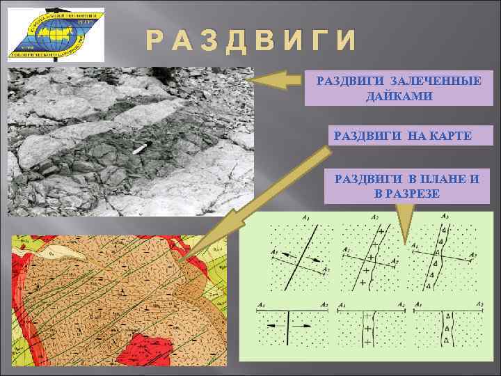 РАЗДВИГИ ЗАЛЕЧЕННЫЕ ДАЙКАМИ РАЗДВИГИ НА КАРТЕ РАЗДВИГИ В ПЛАНЕ И В РАЗРЕЗЕ 