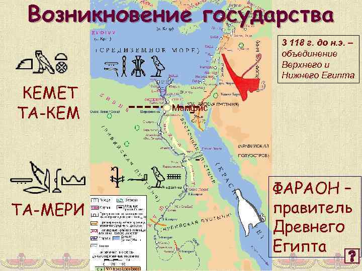 Возникновение государства 3 118 г. до н. э. – объединение Верхнего и Нижнего Египта