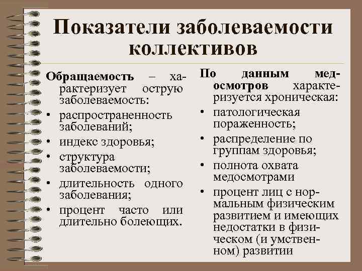 Показатели заболеваемости коллективов Обращаемость – характеризует острую заболеваемость: • распространенность заболеваний; • индекс здоровья;