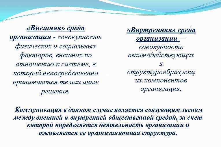  «Внешняя» среда организации - совокупность физических и социальных факторов, внешних по отношению к