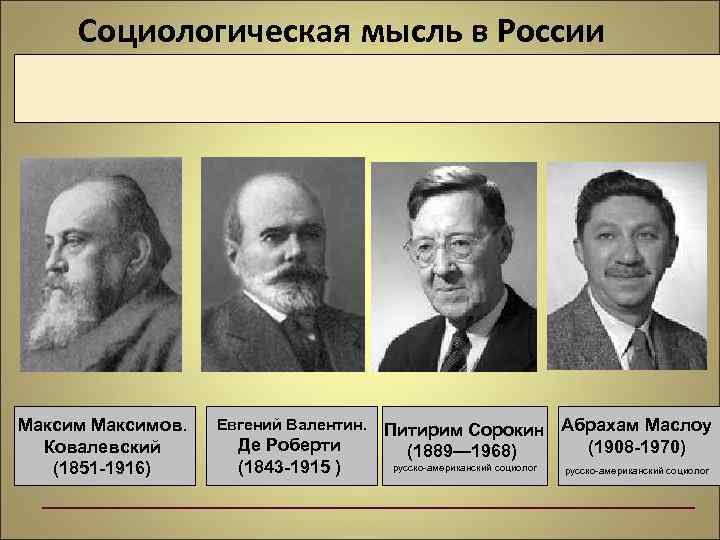 Таблиц социологов. Евгений Валентинович де Роберти. Евгений Валентинович де Роберти социология. Евгений де Роберти (1843-1915). Де Роберти социология.