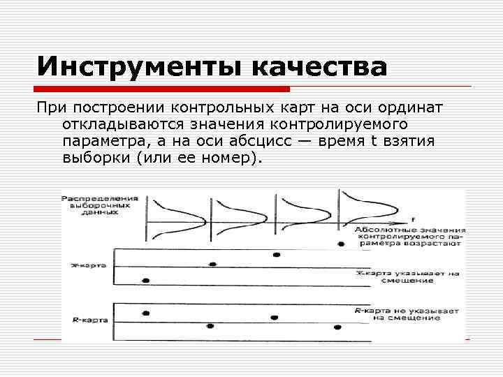 Инструменты качества. Статистические инструменты качества. Основные инструменты качества. Семь простых инструментов качества.