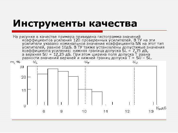 Инструменты качества