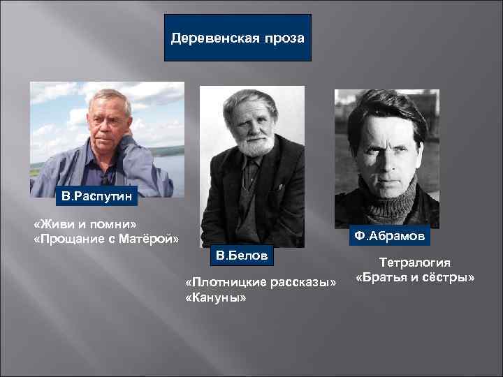 Деревенская проза В. Распутин «Живи и помни» «Прощание с Матёрой» Ф. Абрамов В. Белов