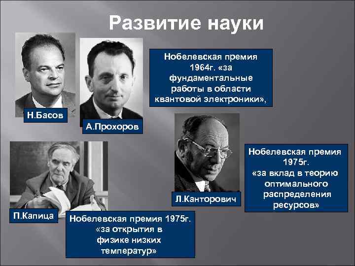Развитие науки Нобелевская премия 1964 г. «за фундаментальные работы в области квантовой электроники» ,