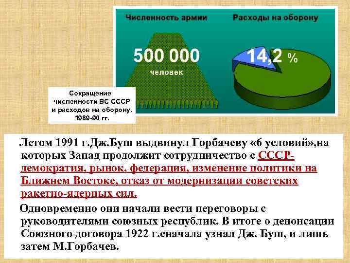  Сокращение численности ВС СССР и расходов на оборону. 1989 -90 гг. Летом 1991