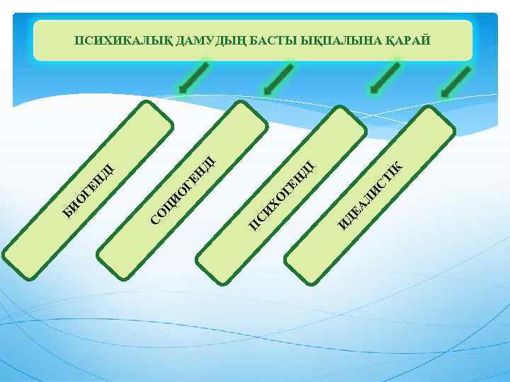 ІК СТ АЛ И ДЕ И Н ДІ П СИ ХО ГЕ Н ДІ